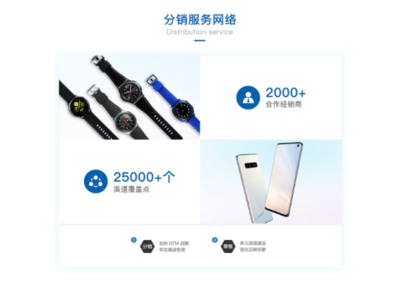 极米登顶日本家用投影市场,图腾信息助其打造海外售后网络